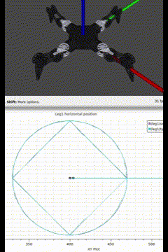 ../_images/api_circle_fast.gif